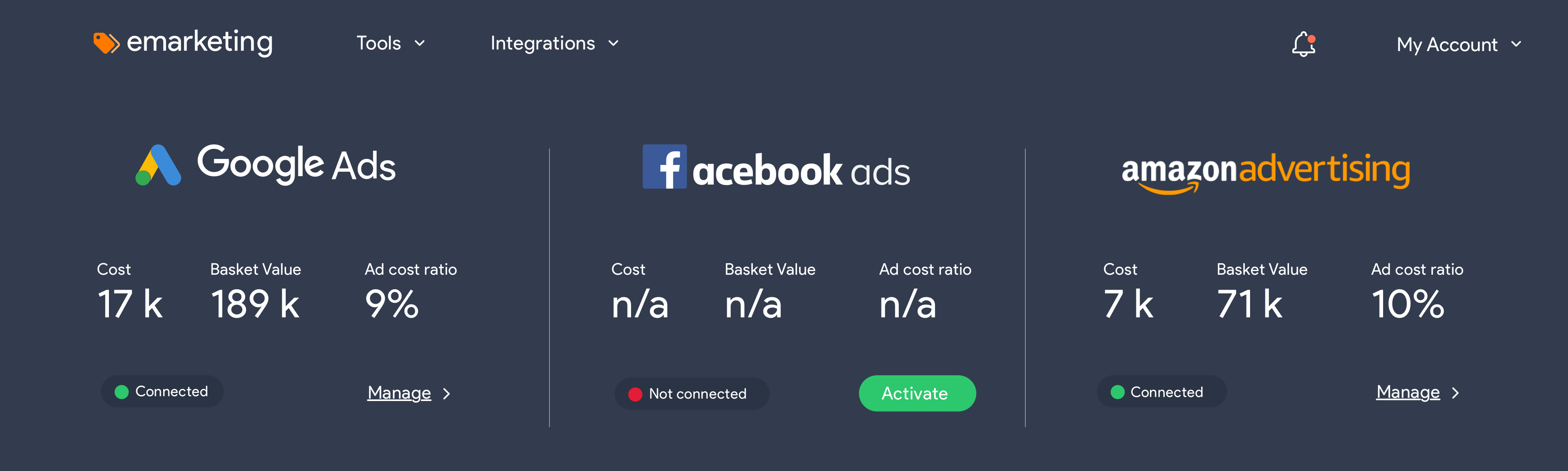 emarketing project screenshot
