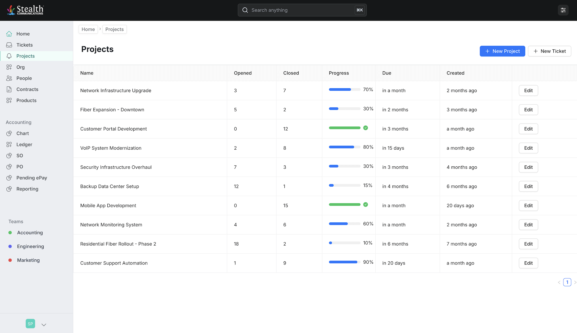ISP Customer Portal dashboard interface