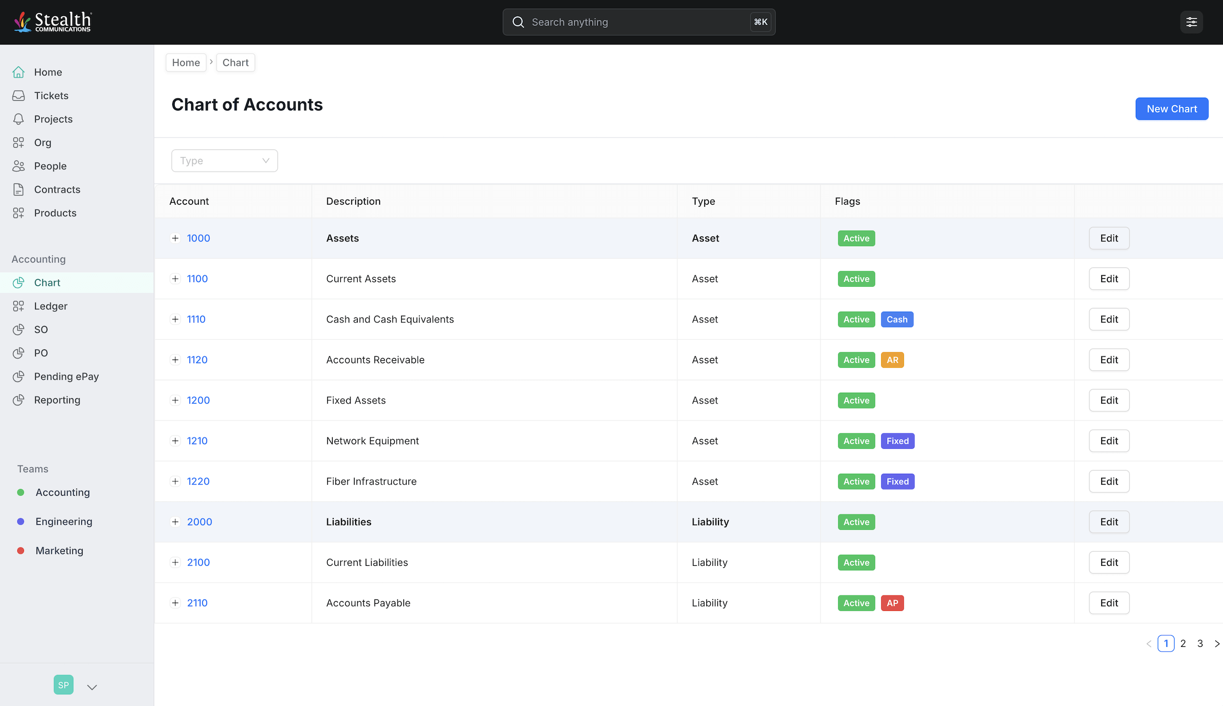 ISP Customer Portal dashboard interface